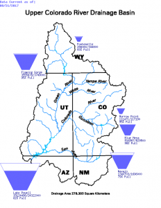 Fontenelle Dam Fishing Report